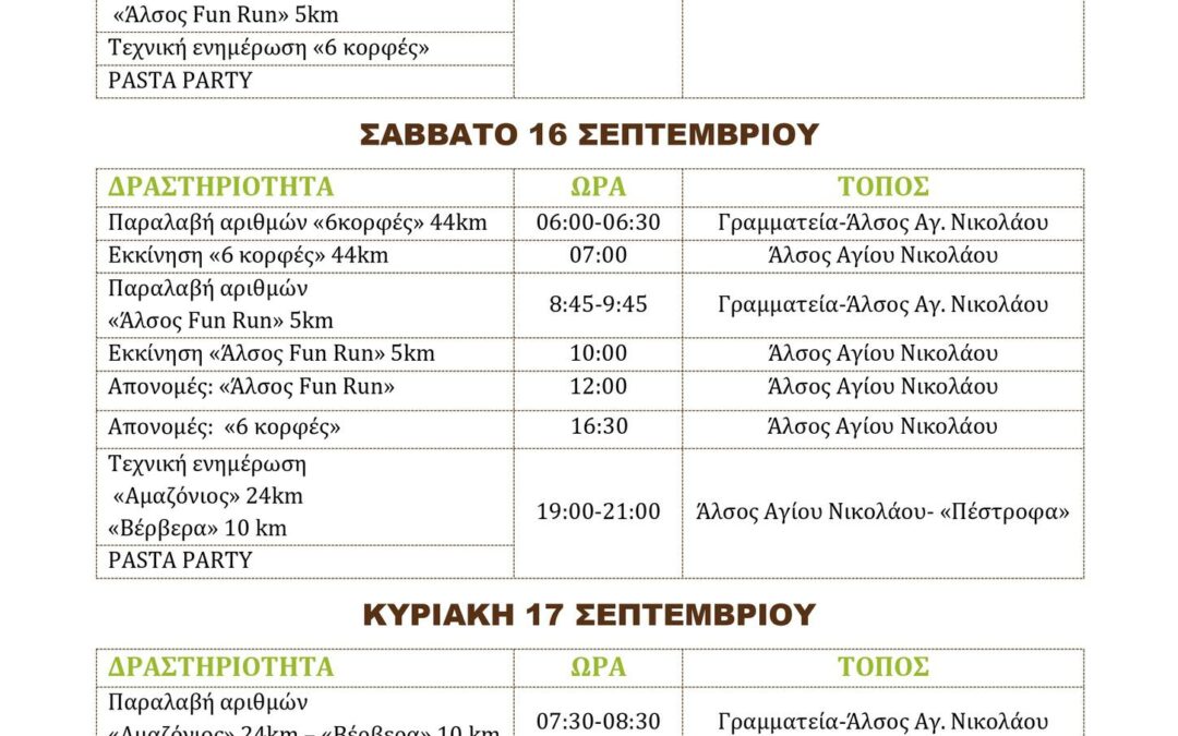 Πρόγραμμα 5ο Νάουσα Βέρμιο Trail & 1o “6 Κορφές”