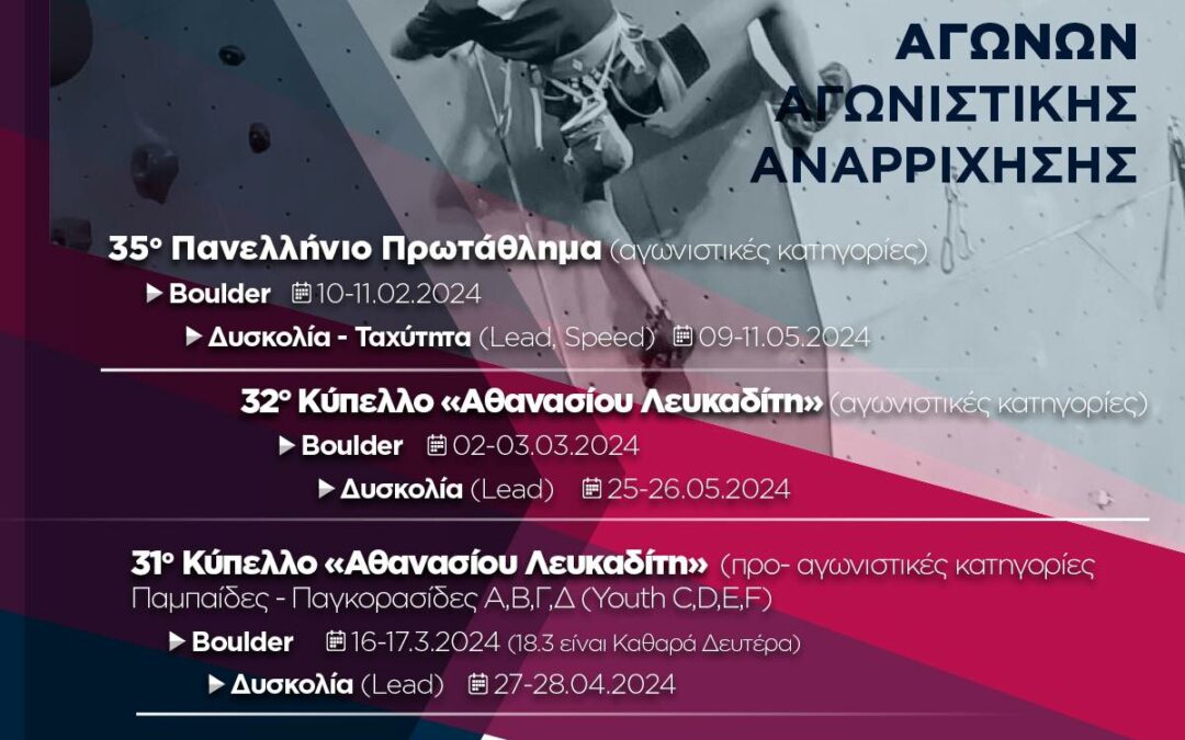 Προετοιμασία ετήσιου προγράμματος αγώνων Αγωνιστικής Αναρρίχησης
