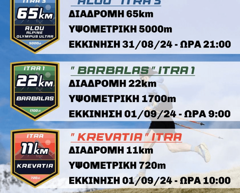Olympus Geo Trail, οι εγγραφές άνοιξαν!